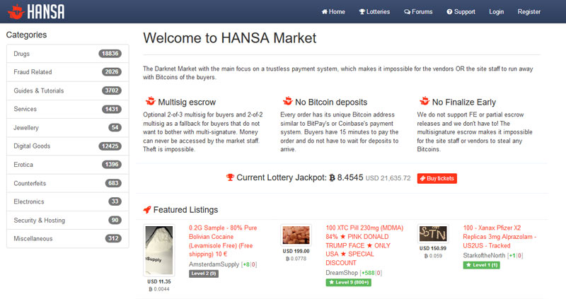 Darknet Market Comparison